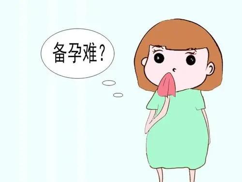 试管婴儿过程？​